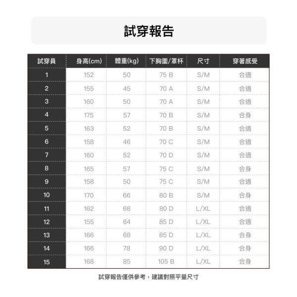 【24HRS】三秒即熱24HRS軟暖衣_肩帶(暖芯款) 