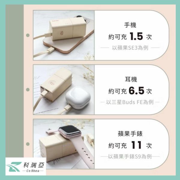 CoRhea 5000mAh 20W快充行動電源 | 雙Type-C + Apple Watch無線充 - 白色/淺橘 