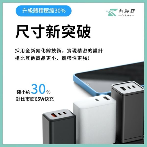 【CoRhea 科瑞亞】65W 氮化鎵快充頭｜1A2C 三孔輸出｜筆電手機全適用｜智慧分流不打架｜BSMI認證 