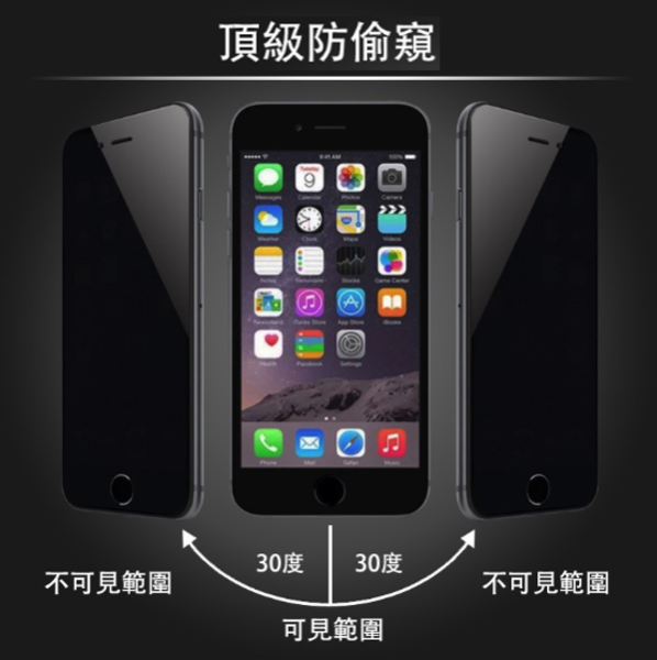 CR-iPhone 手機熒幕保護貼-鋼化玻璃 高透光率,高排氣,表面滑順。