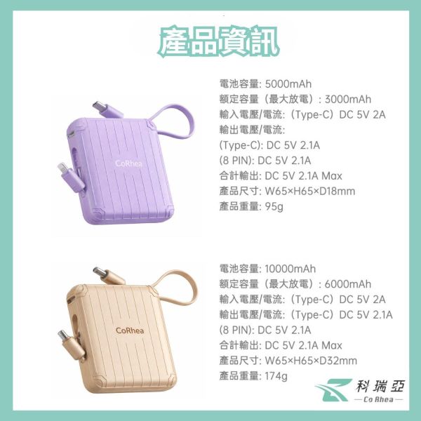 CoRhea 固態防爆行動電源 5000/10000Ah | Type-C+Lighting BSMI | CCC雙認證 