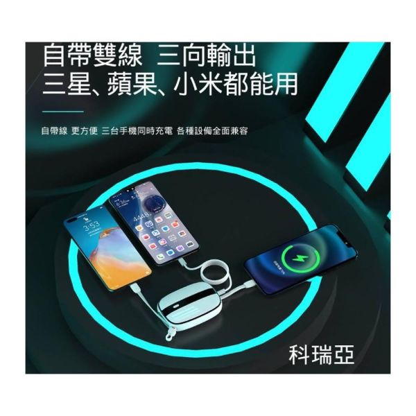 【CoRhea 科瑞亞】多功能攜帶式數據顯示快充行動電源｜10000mAh 便攜行動電源、快充充電寶、10000mAh充電器、Lightning快充、Type-C行動電源、蘋果充電寶、華為快充、多功能充電器