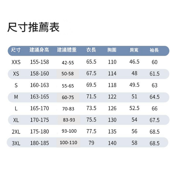 拼色輕量機能防水防風輕鋒衣-男女同款 