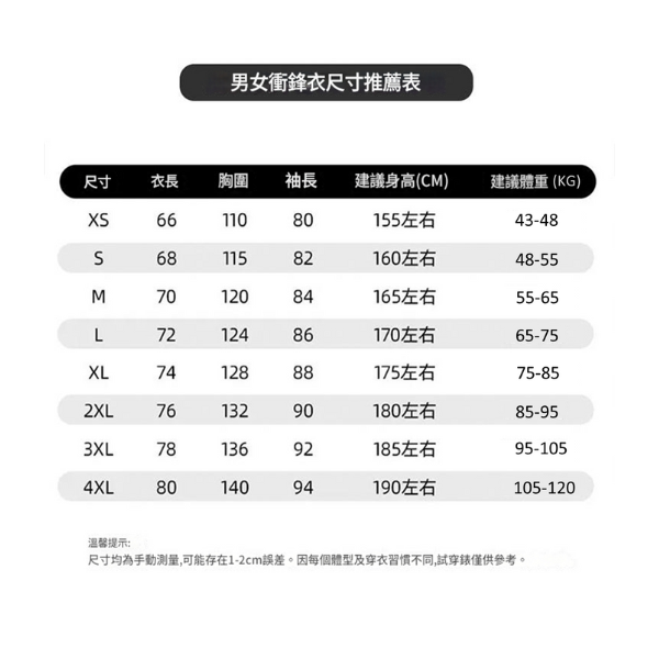 全方位防風保暖科技防水三合一衝鋒衣-男女同款 