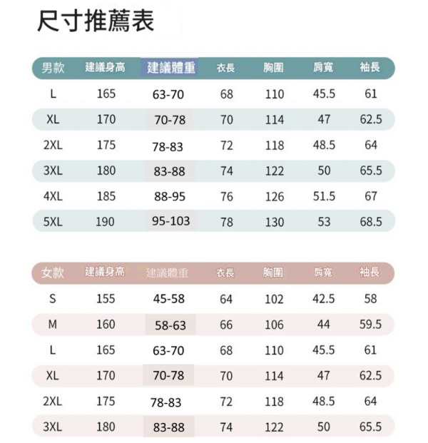 戶外輕量透氣機能防風輕鋒衣-男女同款 