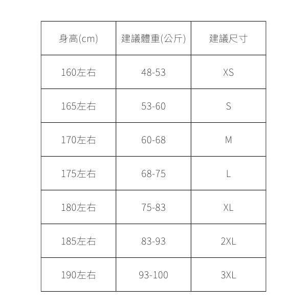 拼色科技機能保暖三合一衝鋒衣-男女同款 