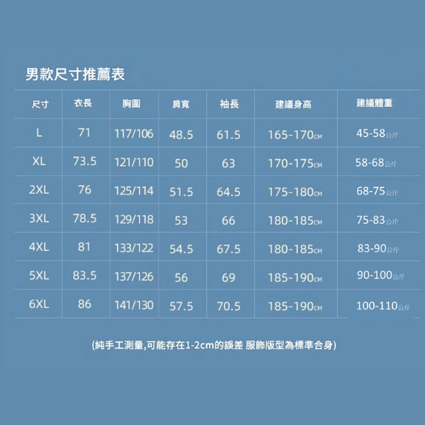 風雨無憂科技機能三合一衝鋒衣-男款 