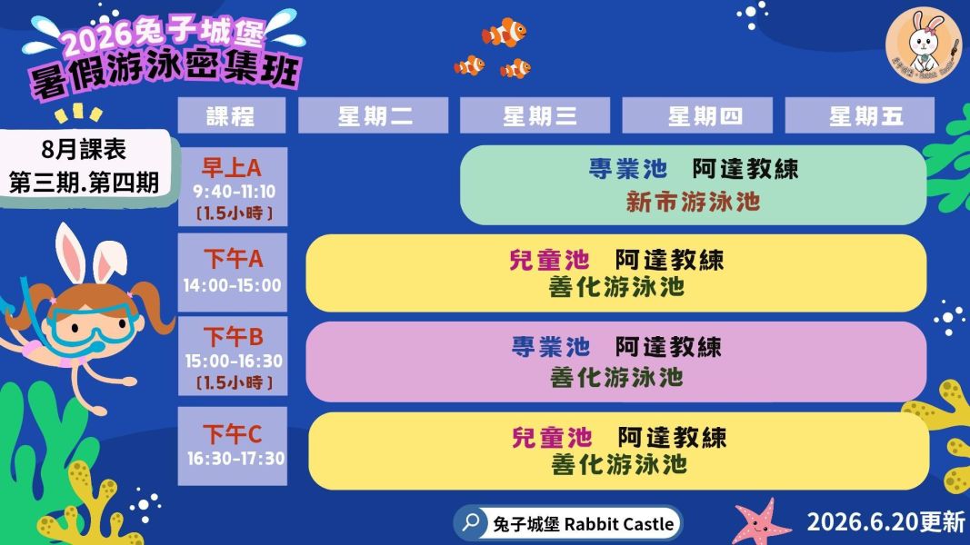 〔第三期專業池〕暑假平日密集班 