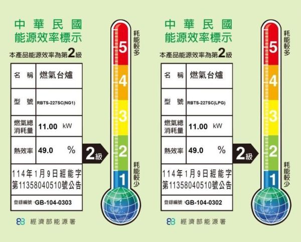 【日成】林內牌.嵌入式瓦斯爐 RBTS-227SC 不銹鋼雙口爐 桃園廚具,日成,日成廚衛,日成廚衛生活館,廚具行,廚具,林內,瓦斯爐,嵌入式,優惠