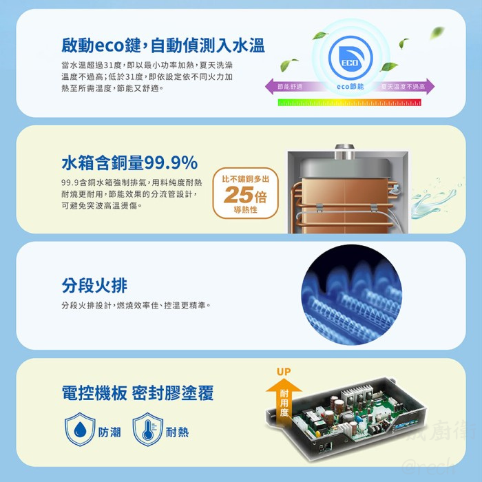 TH-9169ECFE熱水器-莊頭北-數位恆溫-超磁盾過濾技術-強制排氣型-零件五年保固-分段火排-ECO-桃園熱水器-特色