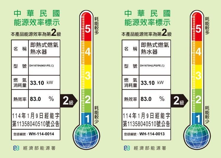 櫻花牌 DH-1670H 能源效率第 2 級標示,經濟部能源署登錄之高效率燃氣熱水器。