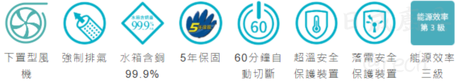 TH-7127FE熱水器-莊頭北-12L-強制排氣-零件五年保固-下置型風機強制排氣-微電腦控制-多項安全裝置-功能特色