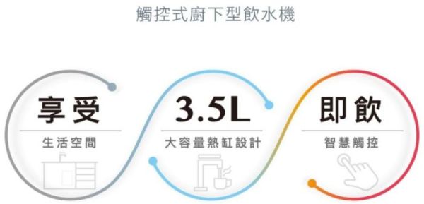 【日成】林內牌冰溫熱三溫飲水機 RWP-H300 內建紫外線殺菌 