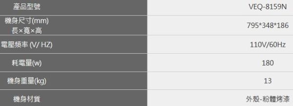 【日成】豪山牌 80cm VEQ-8159N 全隱藏式.排油煙機 桃園廚具,日成,日成廚衛,日成廚衛生活館,廚具行,桃園廚具行,日成廚具,豪山,油煙機,隱藏式