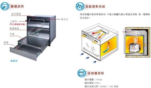 【日成】best貝斯特 電器收納櫃 G-931003 (抽中抽) 