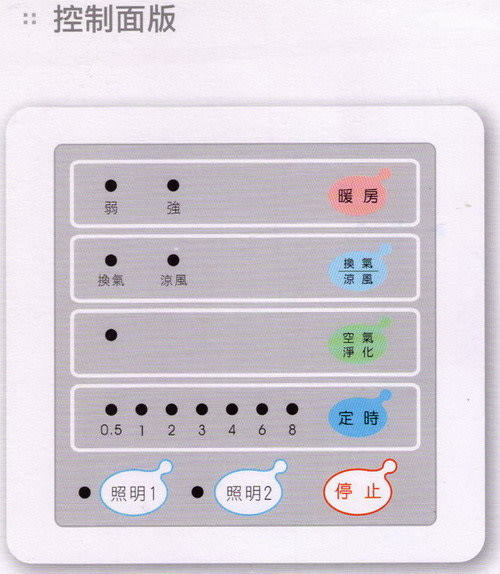 JY-9999換氣扇-中一-三晰-線控型-八合一-多功能-浴室乾燥機-負離子殺菌-控制面板