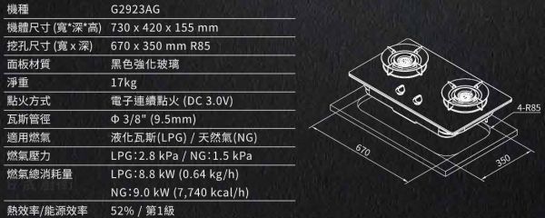 【日成】櫻花牌 聚熱焱雙炫火二口玻璃檯面爐 G2923AG 桃園廚具,日成,日成廚衛,日成廚衛生活館,日成廚具,一級能效,檯面式,瓦斯爐,優惠,享甜甜價