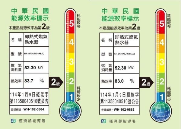 【日成】櫻花牌 24L SH2470A 環保減排智能恆溫熱水器 