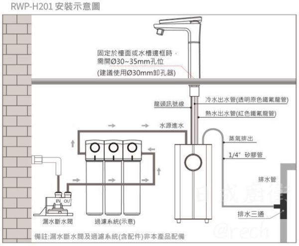 【日成】林內牌 RWP-H201 觸控式廚下型飲水機 冷熱雙溫型 桃園廚具,日成,日成廚衛,日成廚具,日成廚衛生活館,林內,飲水機,優惠,享甜甜價,廚下型