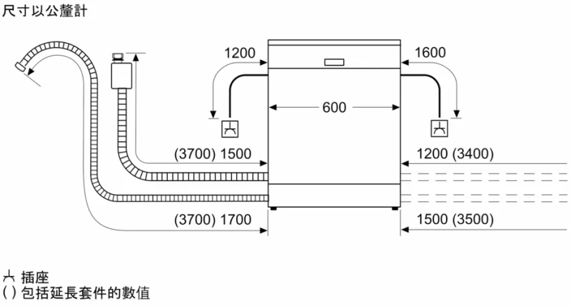 SMV8ZCX00X-洗碗機-BOSCH-全嵌式-110V-14人份-沸石烘乾-Auto全自動洗程-熱能交換裝置-尺寸