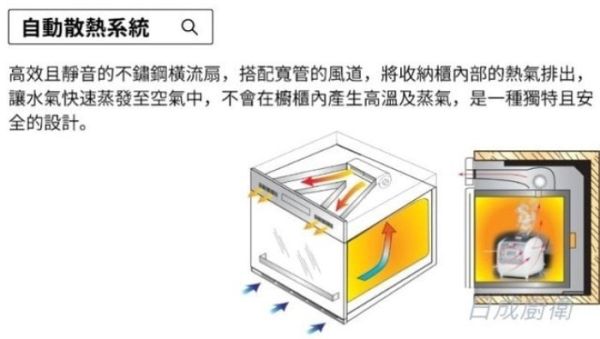 【日成】best貝斯特.電器收納櫃.炊飯櫃 G-931703 無抽盤.內部空間較高 