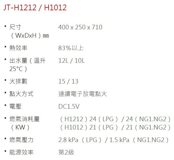 JT-H1012-喜特麗-10L-屋外型-RF-3年保固-熱水器-規格