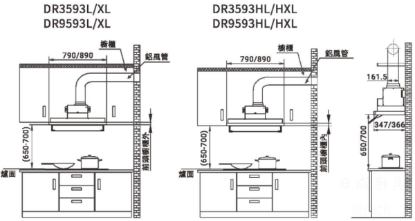 【日成】櫻花牌隱藏式油煙機 DR3593 DR3593H 環吸系列.渦輪變頻 桃園廚具店,桃園廚具行,櫻花牌抽油煙機,DR3593,DR3593H,隱藏式抽油煙機,環吸抽油煙機,渦輪變頻抽油煙機,桃園櫻花經銷商,日成廚具