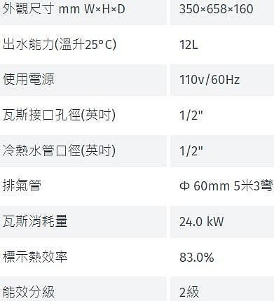 RUA-1203WF熱水器-林內-12L-強制排氣-分段火排-小體積-60分鐘自動熄火-規格