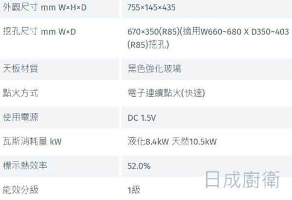 【日成】林內牌檯面爐 彩焱 RB-L2600G(B) 玻璃雙口爐 