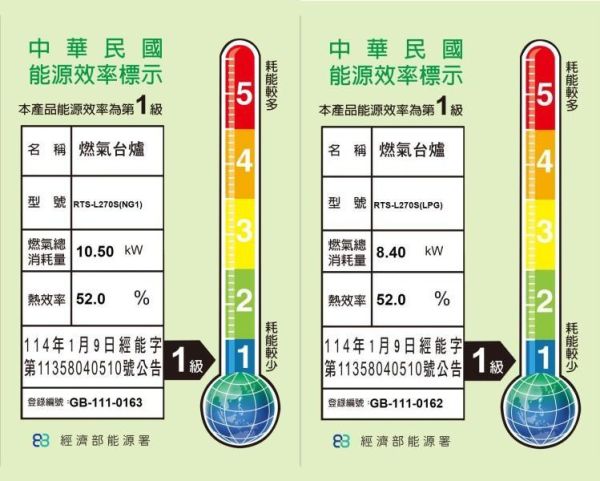 【日成】林內牌 台爐 彩焱不銹鋼雙口爐 RTS-L270S 
