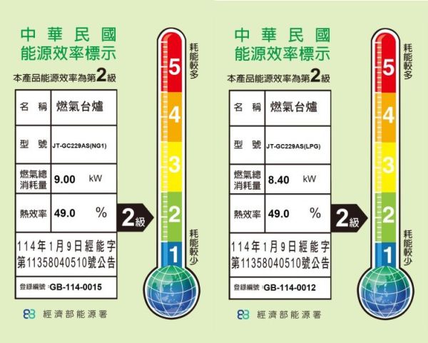【日成】喜特麗.雙口玻璃檯面爐 JT-GC229AS 送基本安裝 桃園廚具,日成,日成廚衛生活館,日成廚具,廚具,喜特麗,瓦斯爐,高品質合金旋鈕,智慧型點火控制器,甜甜價
