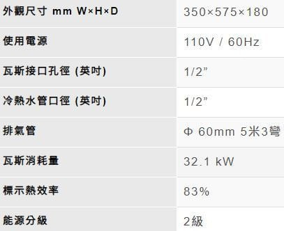 【日成】林內牌16L水量伺服器.強制排氣式無線遙控熱水器( RUA-C1630WF ) 