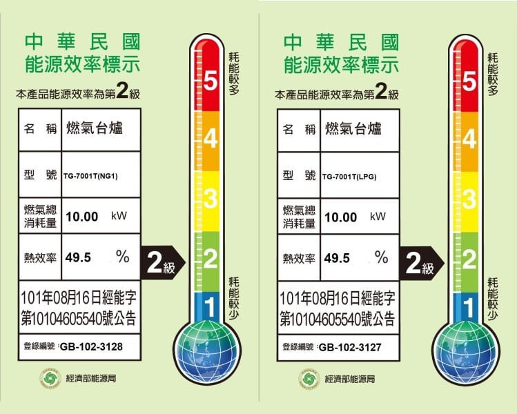 TG-7001T-莊頭北-瓦斯爐-節能標示