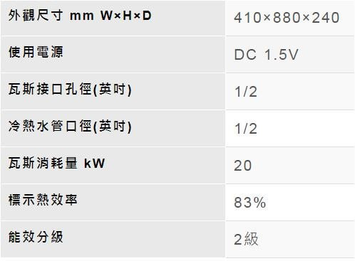 【日成】林內屋外抗風型10L熱水器(RU-1022RF) 