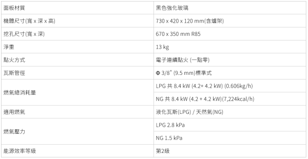 【日成】櫻花牌 二口 G2527G 小面板.智控易清玻璃檯面爐 桃園廚具,日成,日成廚衛,日成廚衛生活館,廚具,櫻花,瓦斯爐,智控,甜甜價,優惠