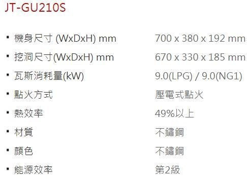 《日成》喜特麗.嵌入式瓦斯爐 JT-GU210S 不銹鋼面板 桃園廚具,日成,日成廚具,日成廚衛,日成廚衛生活館,廚具行,喜特麗,瓦斯爐,甜甜價,優惠