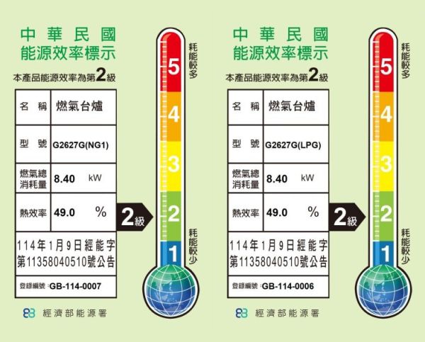 【日成】櫻花牌 二口 G2627G 大面板.智控易清玻璃檯面爐 桃園廚具,日成,日成廚衛,廚具,櫻花,瓦斯爐,智控,大面板,甜甜價,優惠