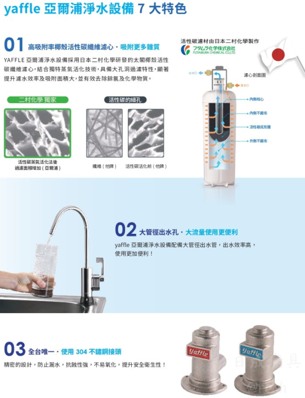 【日成】日本yaffle亞爾浦 WF-321 櫥下型家用二道式淨水器 桃園廚具,日成,日成廚衛生活館,日成廚具,廚具,日本,亞爾浦,淨水器,甜甜價,優惠
