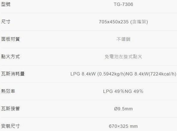 【日成】莊頭北.嵌入式瓦斯爐 TG-7306 濕鍋零秒點火 含基本安裝 