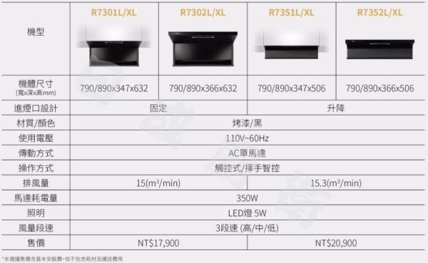 【日成】櫻花牌近吸型.隱藏式油煙機 R-7352 進煙口自動下降 