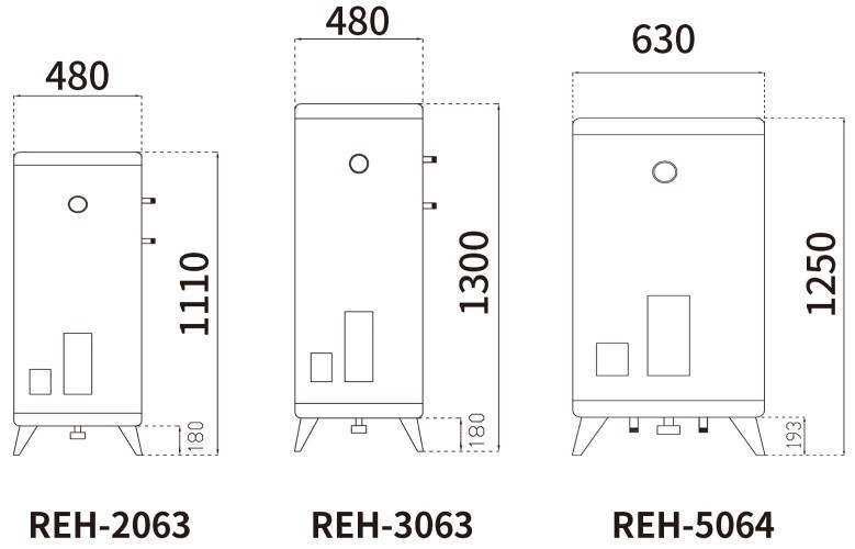 REH-2063電熱水器-林內-20加侖-落地型-儲熱式-防空燒-填充式PU發泡材質-冷熱分層-尺寸
