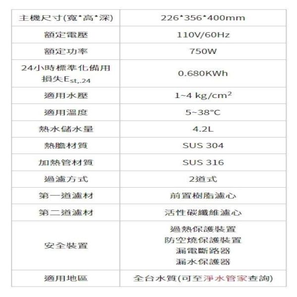 【日成】櫻花牌 P0583A 廚下雙溫淨飲機 【私訊享甜甜價】 