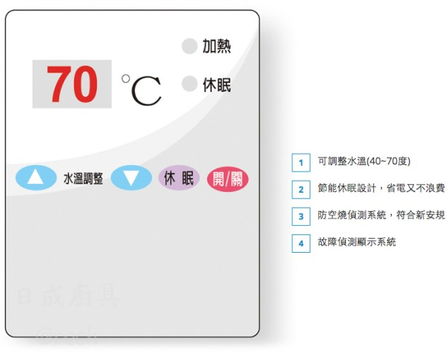 IHK10F 控制面板:可調水溫與節能休眠