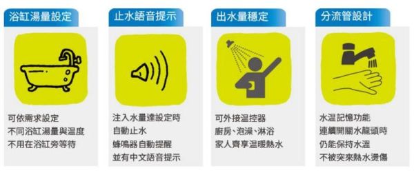 【日成】林內牌.日本原裝進口 REU-V1611WFA-TR 屋內強制排氣型16L熱水器 