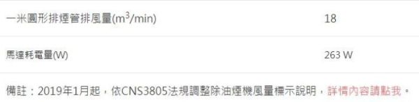 【日成】櫻花牌90cm近吸系列.倒T式除油煙機 R7600 