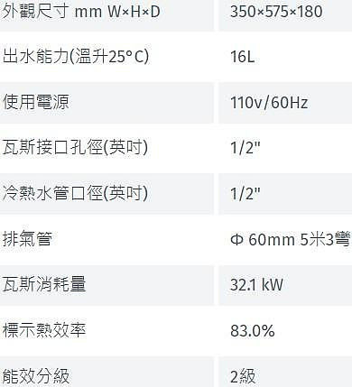 【日成】林內牌16L熱水器 RUA-UC1628WF 日本製奈米氣泡.抑菌力強【私訊享甜甜價】 桃園廚具,日成,日成廚衛,日成廚具,日成廚衛生活館,熱水器,櫻花,強制排氣,,優惠,享甜甜價