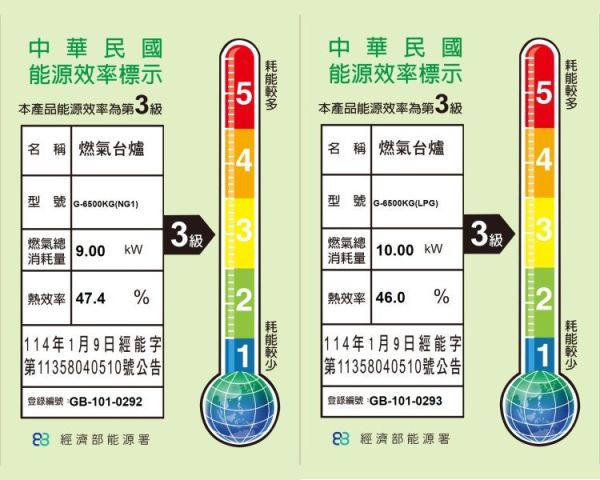 【日成】櫻花牌嵌入式瓦斯爐 G-6500KG 黑玻璃面板 桃園廚具,日成,日成廚衛生活館,日成廚具,櫻花,黑玻,瓦斯爐,自動熄火,超耐用,黑色強化玻璃