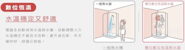 【日成】櫻花牌16L數位恆溫.無線遙控.強制排氣熱水器 DH1628 桃園廚具,日成,日成廚衛,日成廚具,熱水器,櫻花,強制排氣,數位恆溫,優惠,享甜甜價