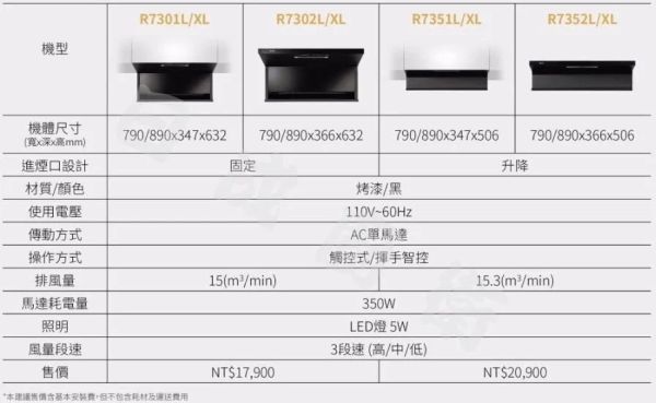 【日成】櫻花牌近吸型.全隱藏式油煙機 R7351 