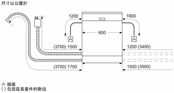 SMS4HAW00X-洗碗機-獨立式-熱能交換裝置-加強烘乾-智慧物聯-自動偵測漏水系統-BOSCH-尺寸